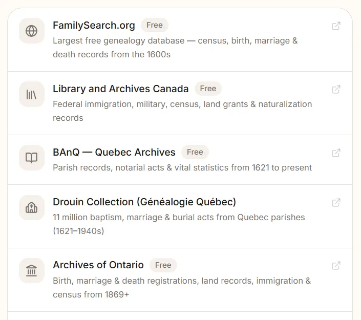 Curated Research Resources